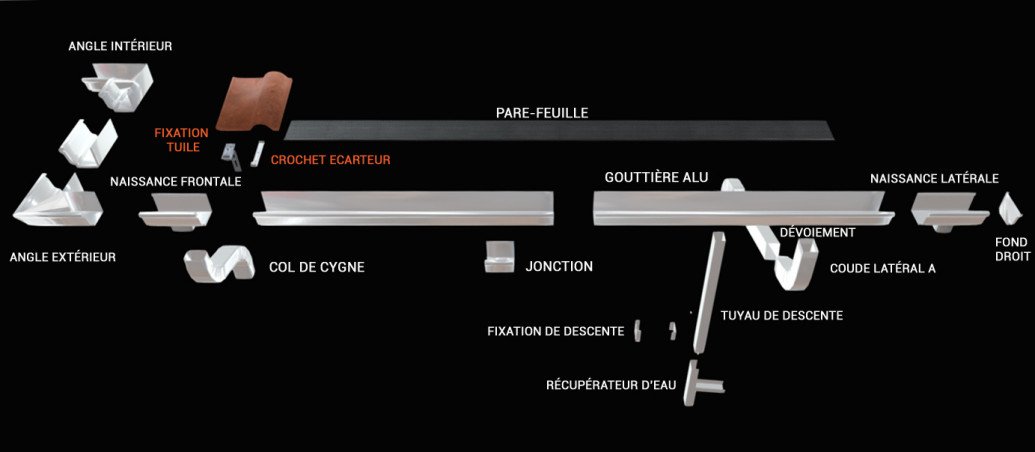 Coude frontal (B) extérieur aluminium blanc