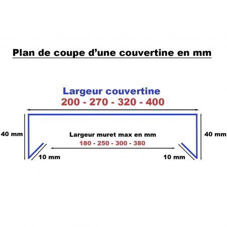 Couvertine aluminium 1 mm Blanc RAL 9010 - 2 mètres pour muret ou toit terrasse